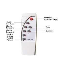 60W SOLAR PROJEKTÖR