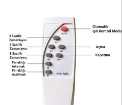 100 SOLAR PROJEKTÖR